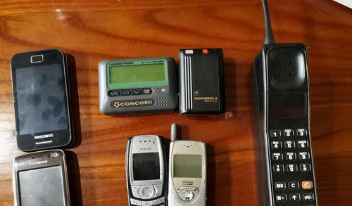 地球之最科技篇 世界上最早的移動通信電話與電子信息通訊系統的研發歷程