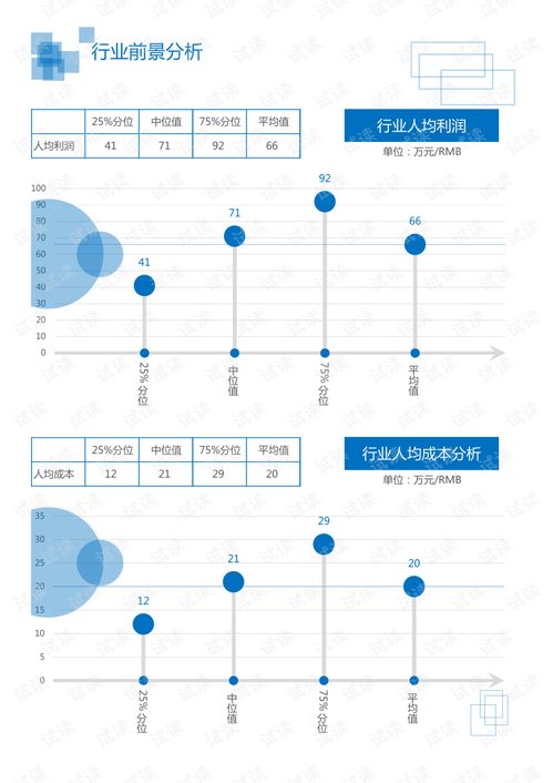 通訊電子數(shù)碼行業(yè)游戲視聽電子設(shè)備領(lǐng)域分析報(bào)告